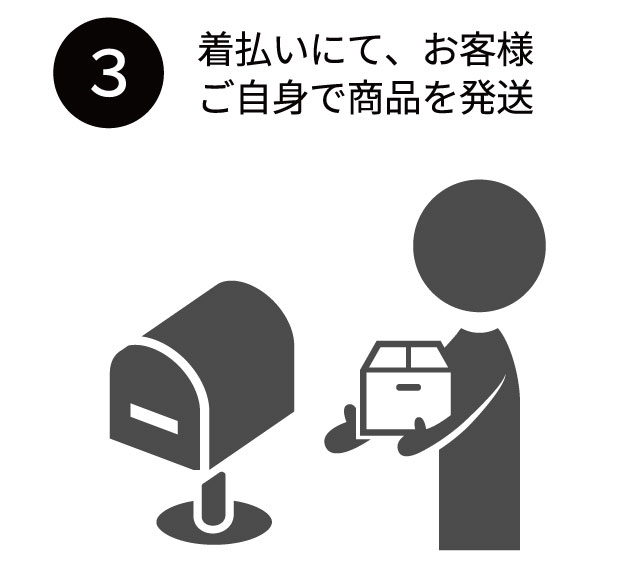 着払いにてお客様ご自身で商品を発送