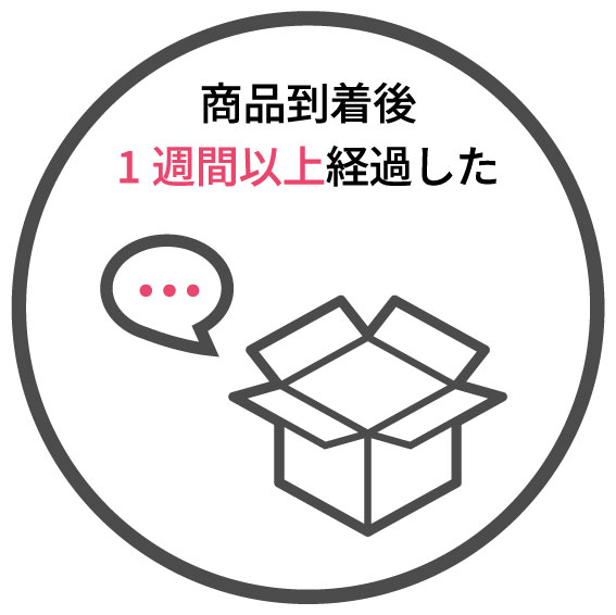 商品到着後1週間以上経過した