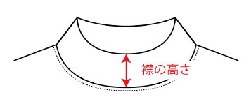 モックネックの襟